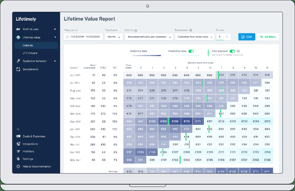 Lifetimely Screenshot 1