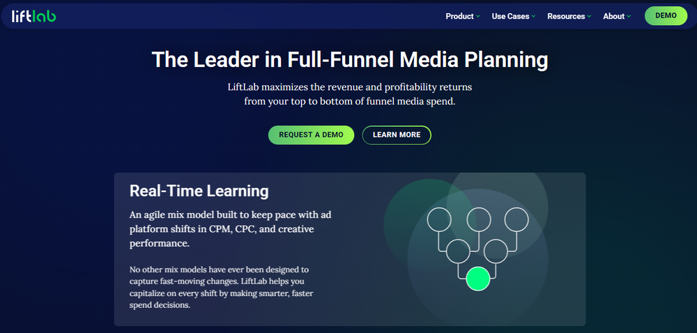 LiftLab Screenshot 1