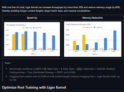 Liger Kernel Screenshot 2