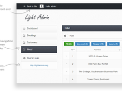 LightAdmin Screenshot 5