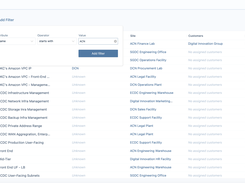 Advanced filtering static images