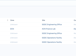 Advanced filtering, name starts with ACN
