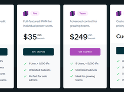 Monthly price plans