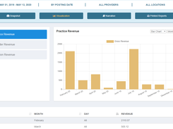 Report Graph