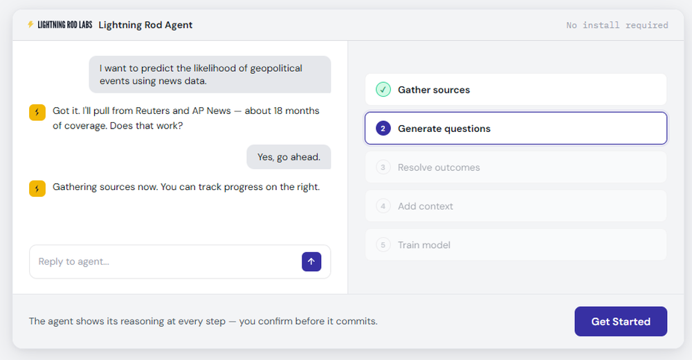 Lightning Rod Screenshot 1
