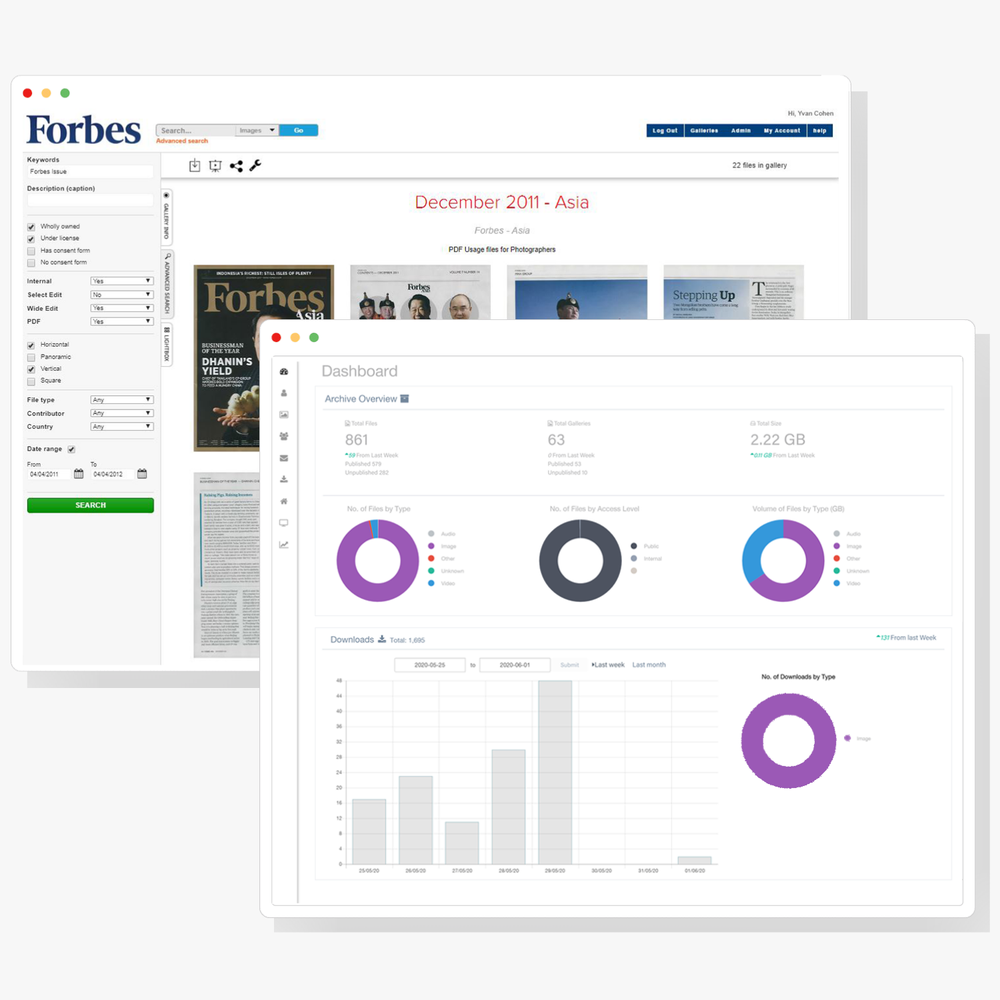 Dashboard View