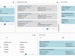 Employee Dashboard