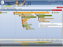 Interface de visualisation des vnements (non-groups)