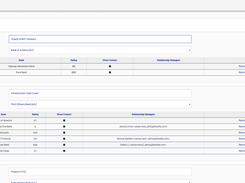 Risk and administration