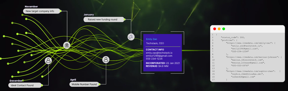 Lima Data Screenshot 1