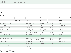 CRM Tablelist