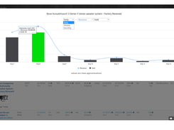 limestats Screenshot 1