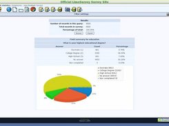 LimeSurvey - the Online Survey Tool Screenshot 1