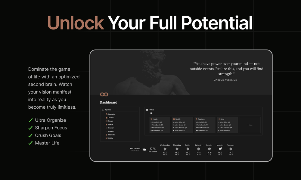 Unlock Your Full Potential