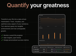 Quantify your greatness