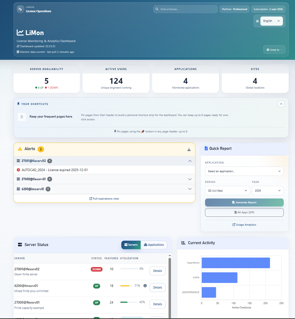 Dashboard
