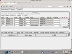 editTable