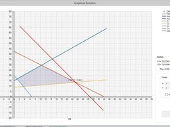 Linear Program Solver (Simplex) Screenshot 2
