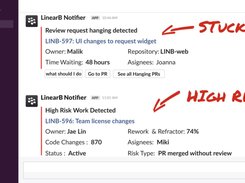 Remote hybrid development makes it harder to ask for help and get the attention of teammates. It’s easy for PRs to get stuck and slow down delivery momentum. LinearB alerts you in Slack when PRs need attention, making it easy for your team to jump in and give assistance with a single click. Your devs will love getting help without having to bug their teammates.