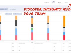 Balancing investment across new features, bug fixes and non-functional work is a critical part of your job. Without data, it’s hard to lead the conversation. LinearB’s investment reports illustrate how much time your dev team is really spending across different issue types so you can compare expected to actual and ensure you’re aligned to company objectives.