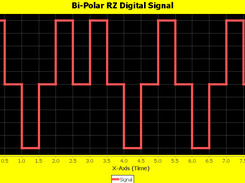 Graph2