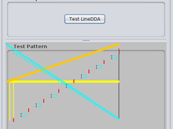 Graphical Test Case