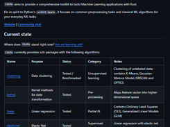 Linfa Screenshot 1
