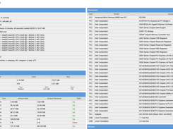 CPUs, memory, network, hardware