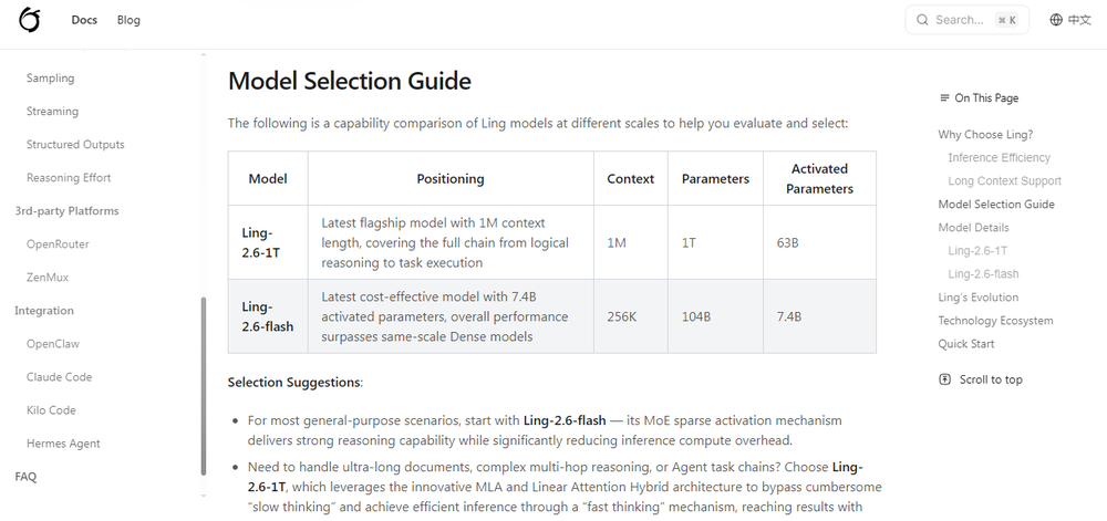 Ling 2.6 Flash Screenshot 1