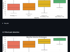 Lingua-Go Screenshot 1