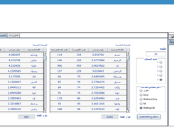 Linguistic Analyzer Screenshot 2