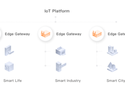 Link IoT Edge Screenshot 1