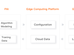 Link IoT Edge Screenshot 2