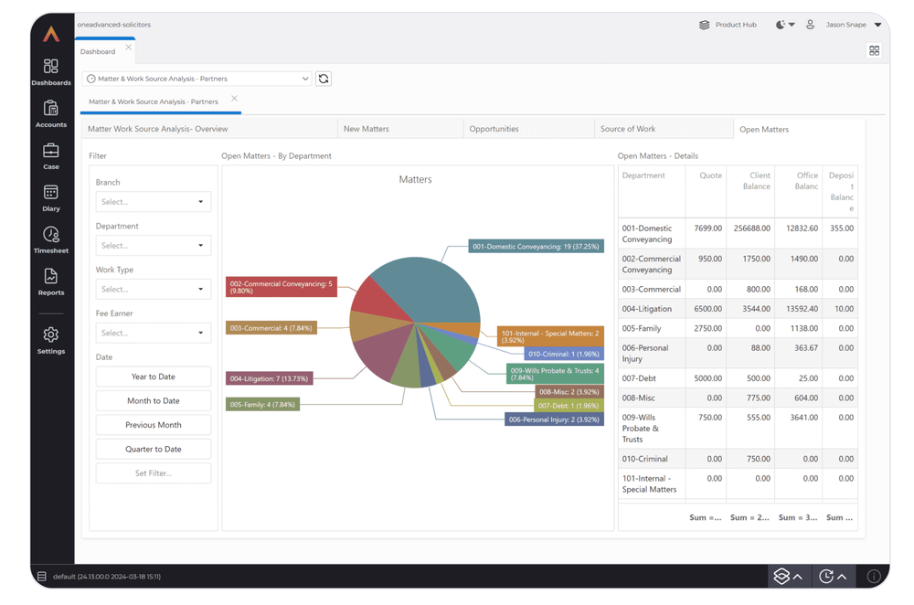 OneAdvanced Practice and Case Management Screenshot 1