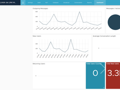 Chatbot builder console
