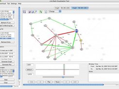 Link-Rank visualization control window