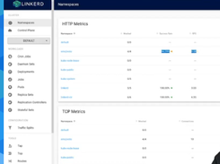 Linkerd Screenshot 1