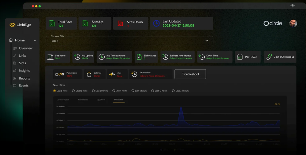 LinkEye Screenshot 1