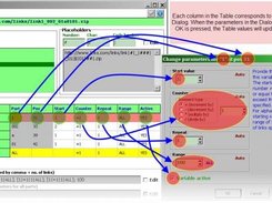 Correspondence between the Table columns and the Dialog