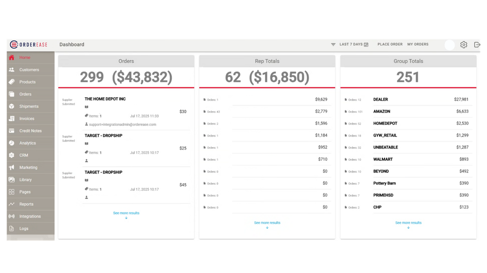 Order management dashboard