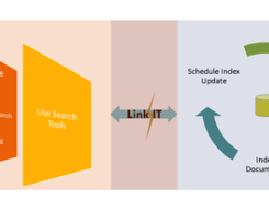 LinkIT Screenshot 1