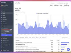 Details realtime short link analysis