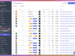 Manage millions of short links