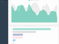 Click tracking