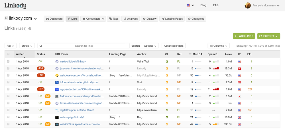 backlink monitoring