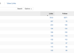 Linkody Screenshot 1