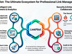 LinkPilot Screenshot 1