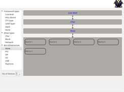 Graphical Linux Device Driver Development Wizard