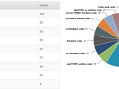 Linktrack Screenshot 3