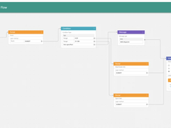 Linkyfi Screenshot 1